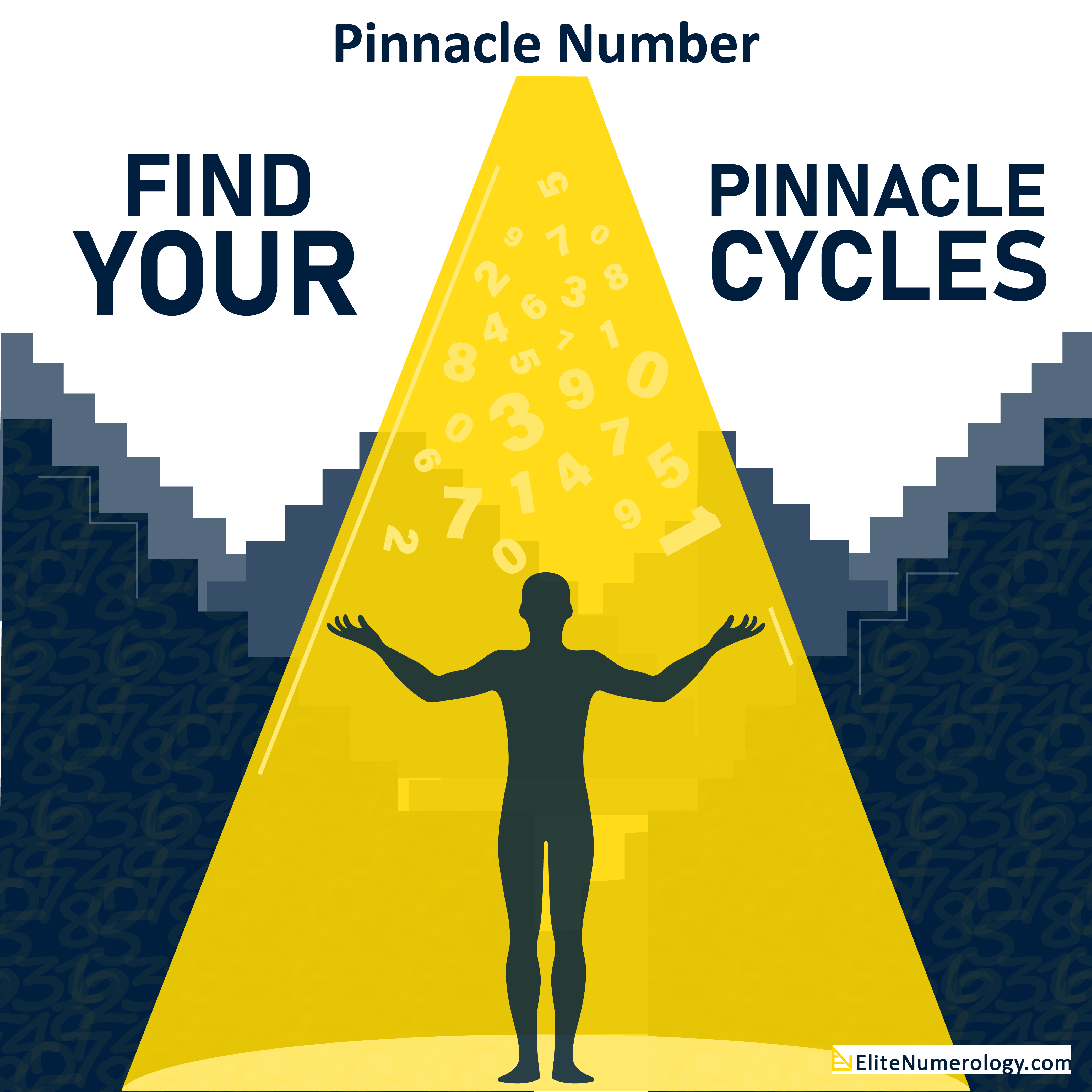 Numerology Pinnacle Number Calculator Tool