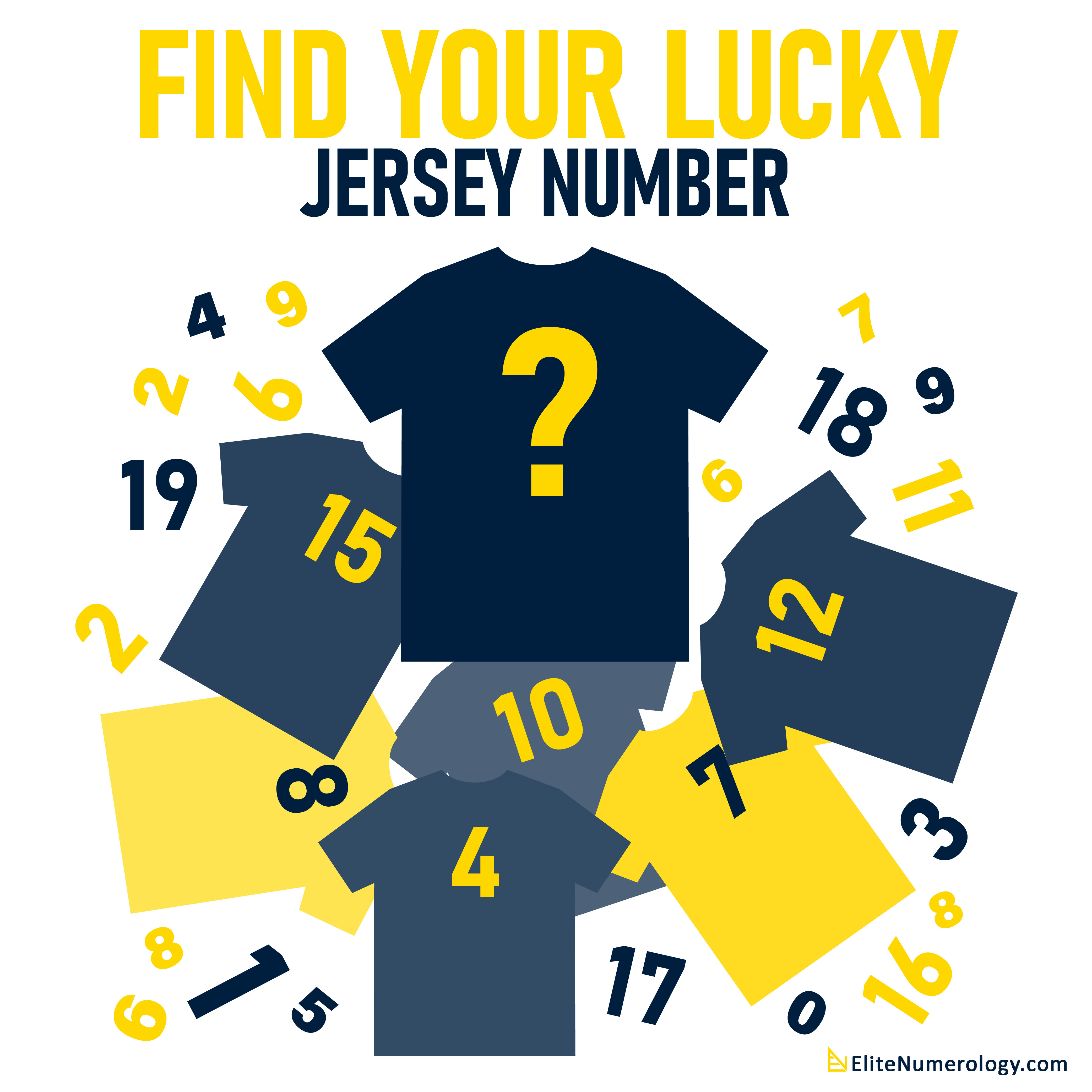 Numerology Jersey Number Calculator Tool