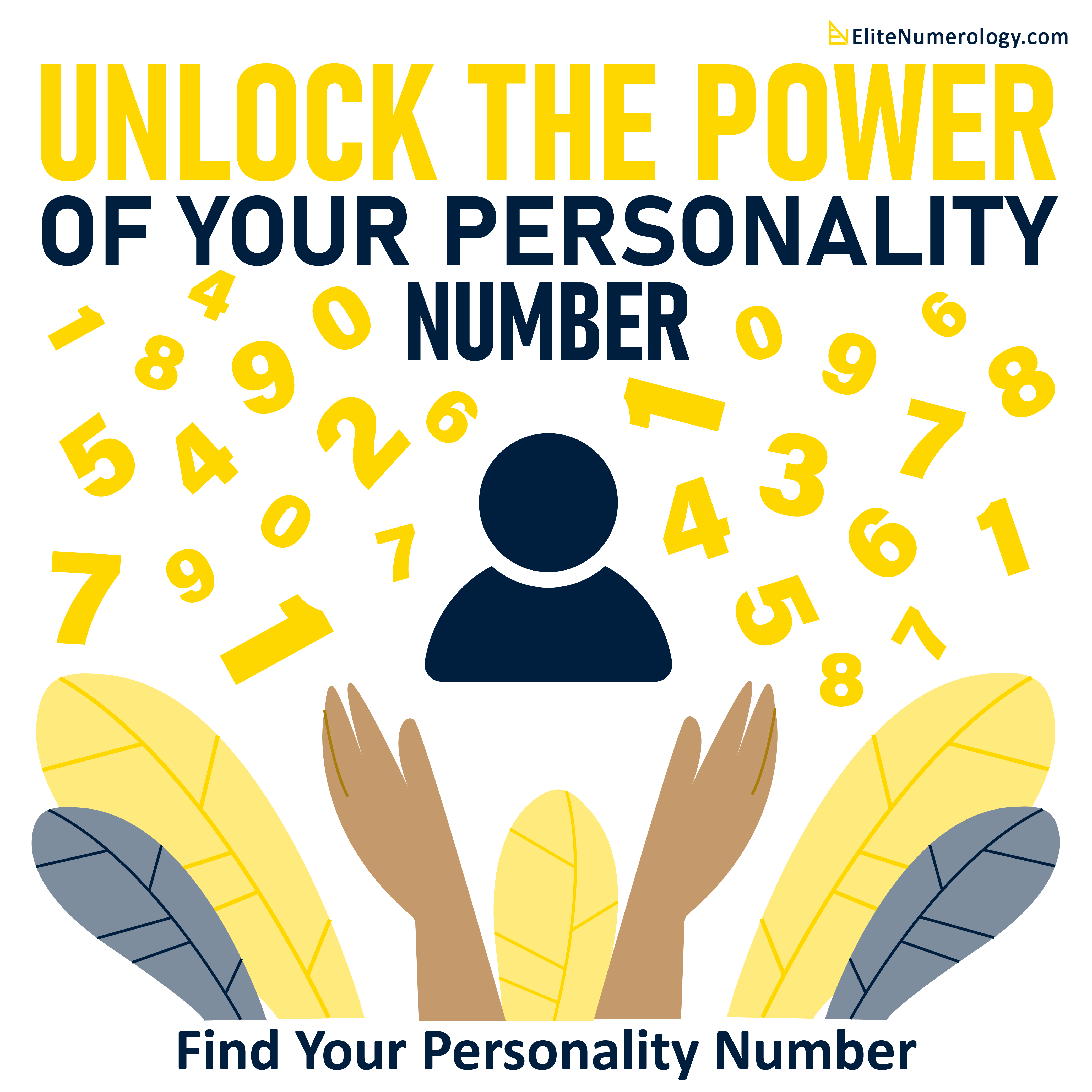 Numerology Personality Number Calculator Tool