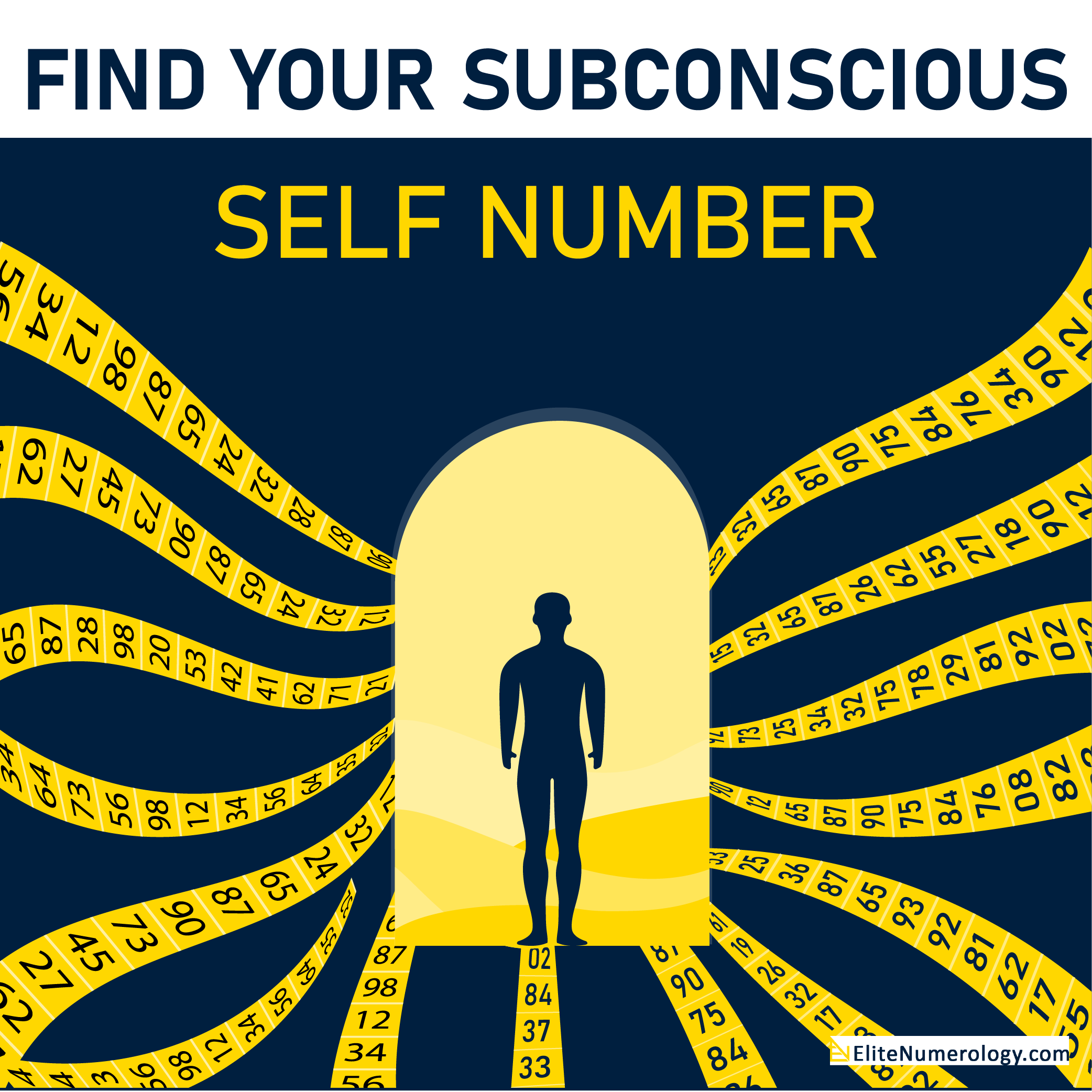 Numerology Subconscious Self Number Calculator Tool
